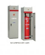 懷柔區(qū)氣體滅火系統(tǒng)安全要求